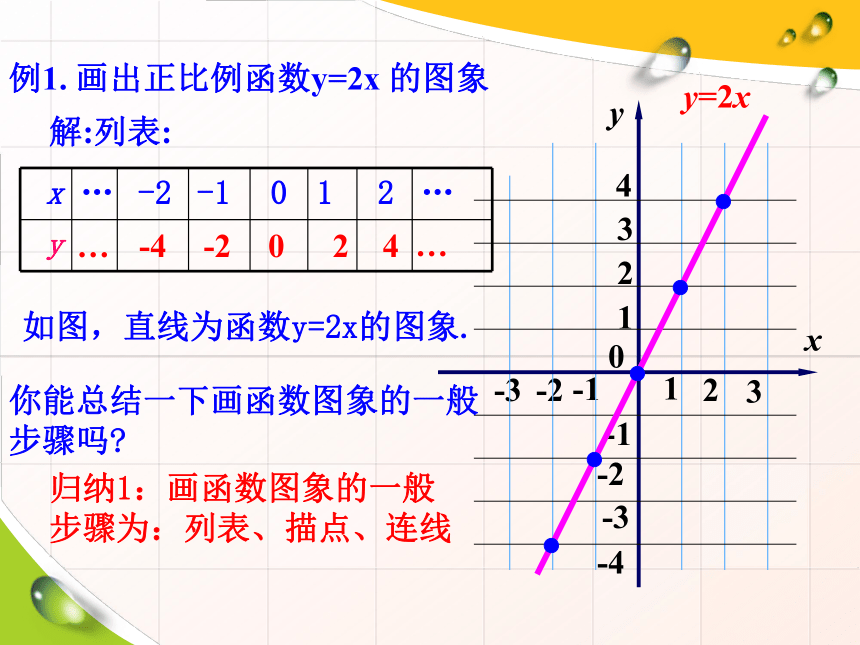 北师大版八年级数学上册 4.1 函数 (2)（课件）(共17张PPT)