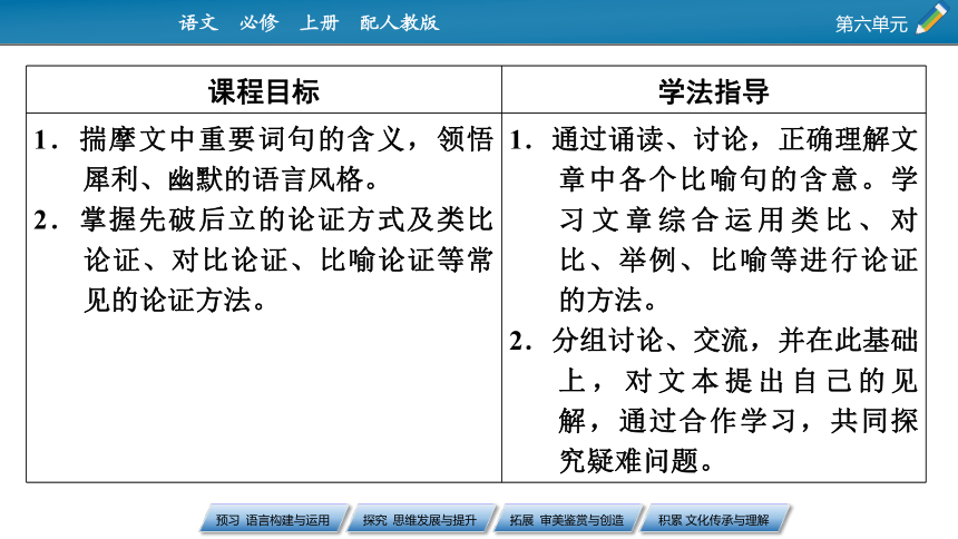 2022-2023学年统编版高中语文必修上册12.《拿来主义》课件(共66张PPT)