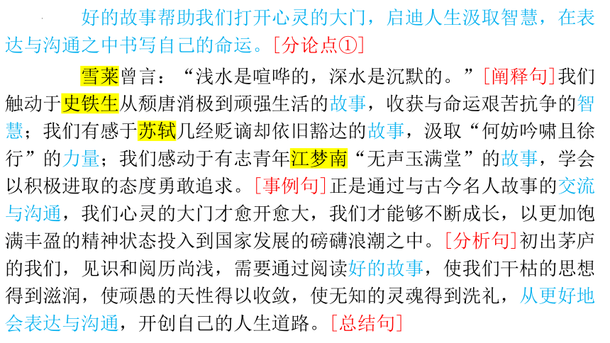 2024届高考语文作文备考：立足材料，打造分论点 课件（共31张PPT）