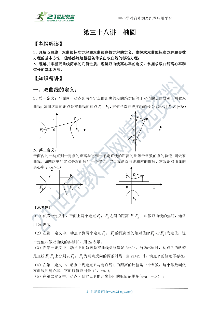 第三十九讲  双曲线--文科数学高考复习 学案