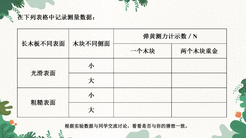 教科版物理八年级下册 7.5 摩擦力 课件(共28张PPT)