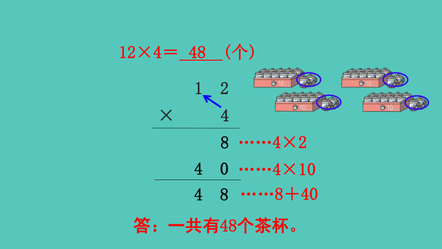 西师大版 数学三年级上册2.3 一位数乘两位数（不进位）的笔算 课件（共15张ppt)