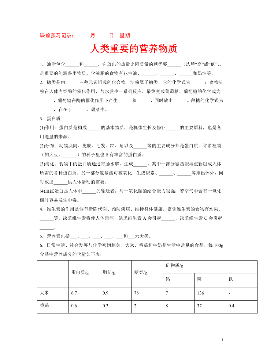 化学人教版九下课前预习练：12.1 人类重要的营奍物质(含答案)