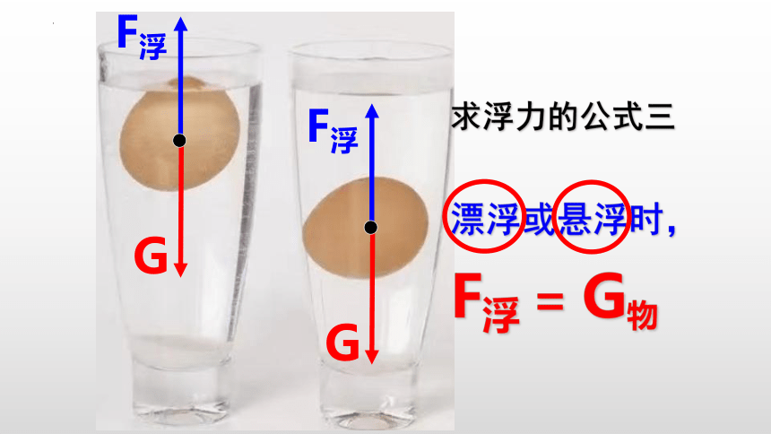 9.3物体的浮与沉(共30张PPT)八年级物理下学期课件（沪科版）