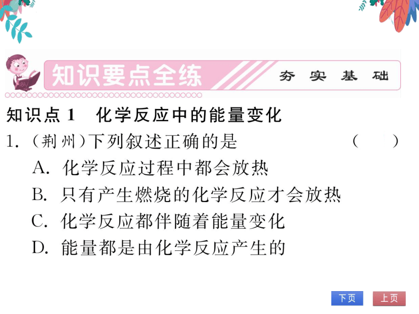 【人教版】化学九年级上册 第七单元 课题2  燃料的合理利用与开发 习题课件