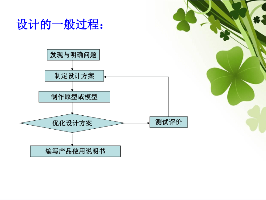 地质版高中通用技术必修一-第三章第一节设计课题的确定 课件（40张ppt）