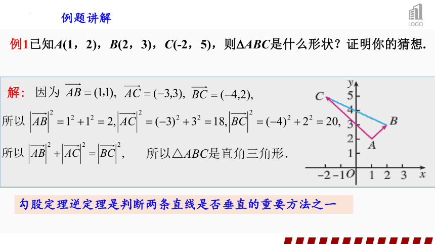 6.3.5平面向量数量积的坐标表示  课件(共21张PPT)