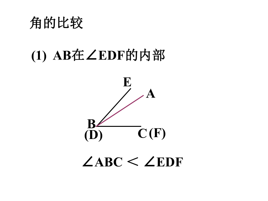 4.5 角的比较与补(余)角(1) 课件(共25张PPT)