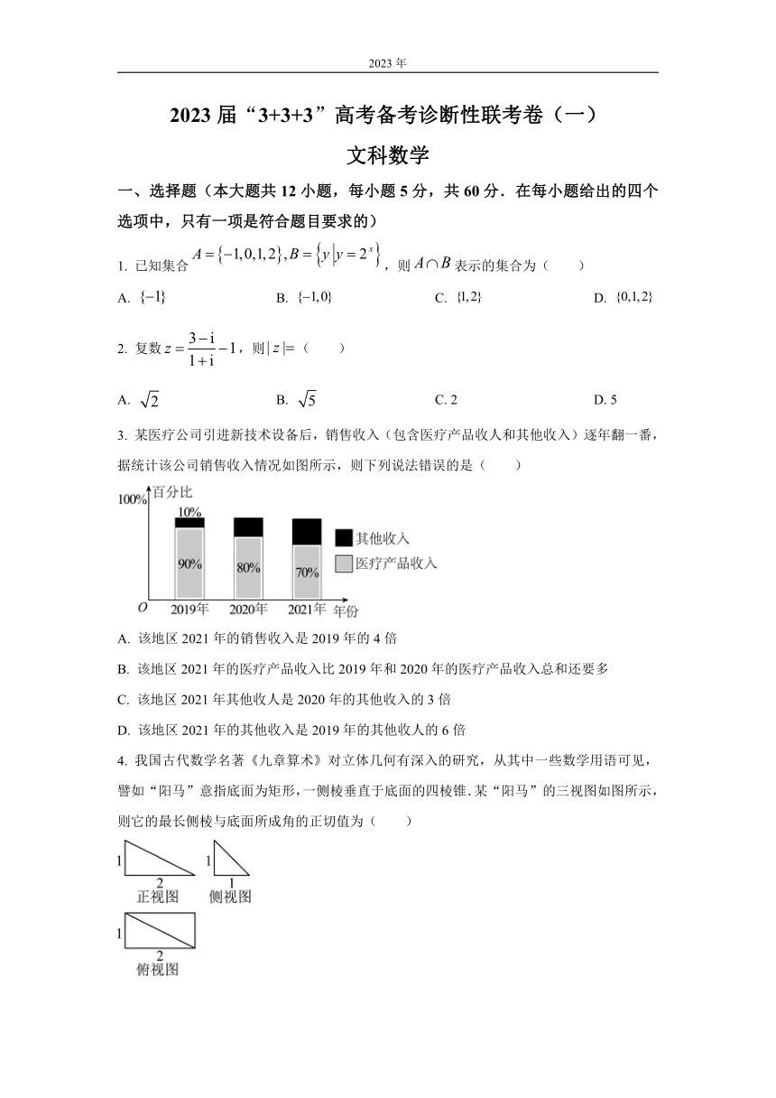 贵州省2023届高三3+3+3高考备考诊断性联考（一）数学（文）试题（解析版）
