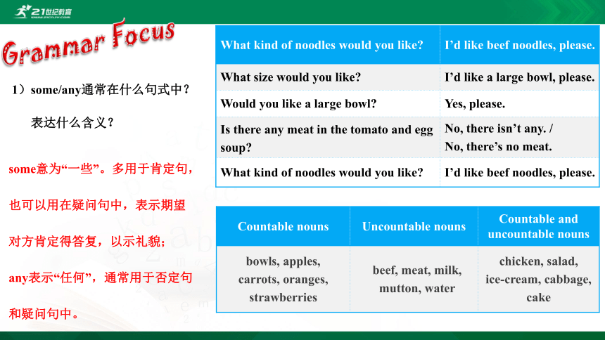 Unit10 I‘d like some noodles. Section A Grammer Focus-3c课件