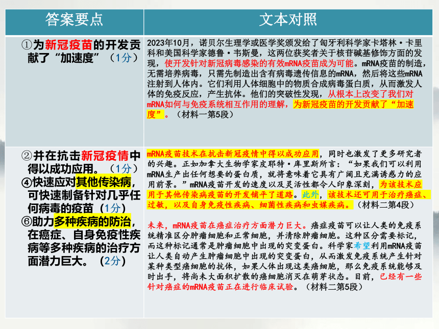 北京市丰台区2023-2024学年高三下学期一模语文试卷讲评 课件（共169张PPT）