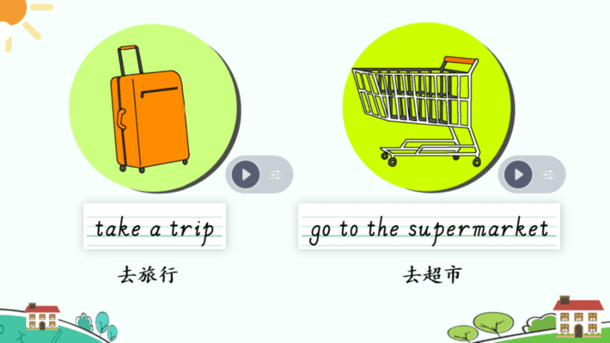 Unit 3 My weekend plan  Part A Let's learn 课件（希沃版+图片版PPT)