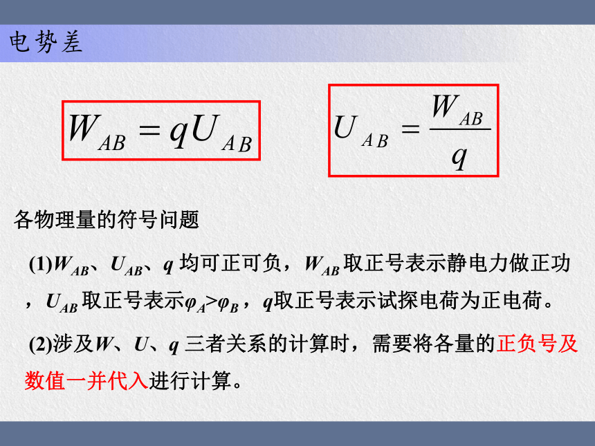 2020-2021学年高二上学期物理人教版选修3-1第一章第五节电势差第六节电势差与电场强度的关系(共22张PPT)