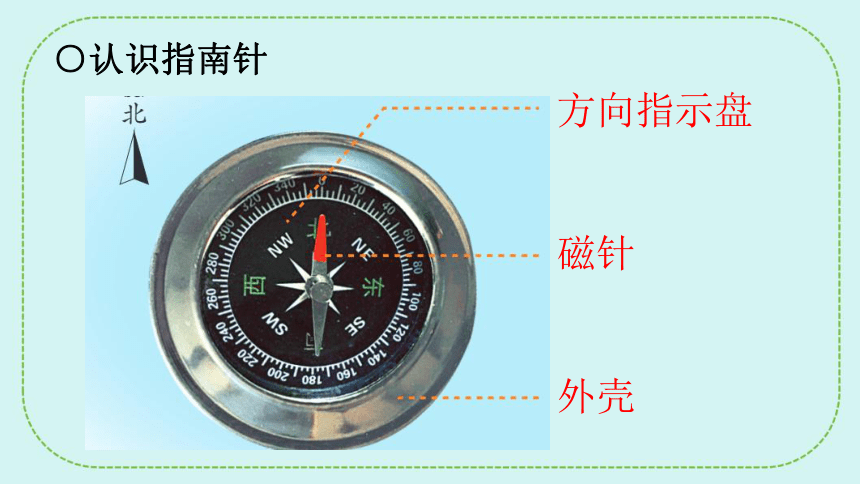 青岛版（六三制2017秋） 二年级下册2.6指南针 课件(共27张PPT)