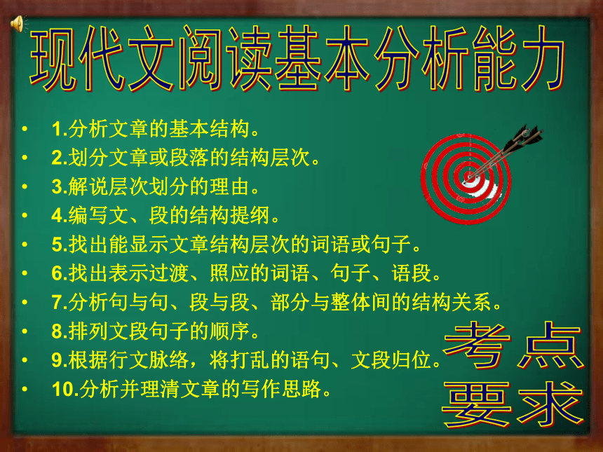 2020-2021学年部编版中考语文现代文阅读能力训练 课件（幻灯片48张）