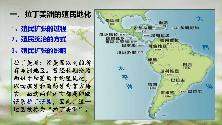 第12课 资本主义世界殖民体系的形成2022-2023学年高一历史下学期助力历史教学精品课件（中外历史纲要下）(共39张PPT)