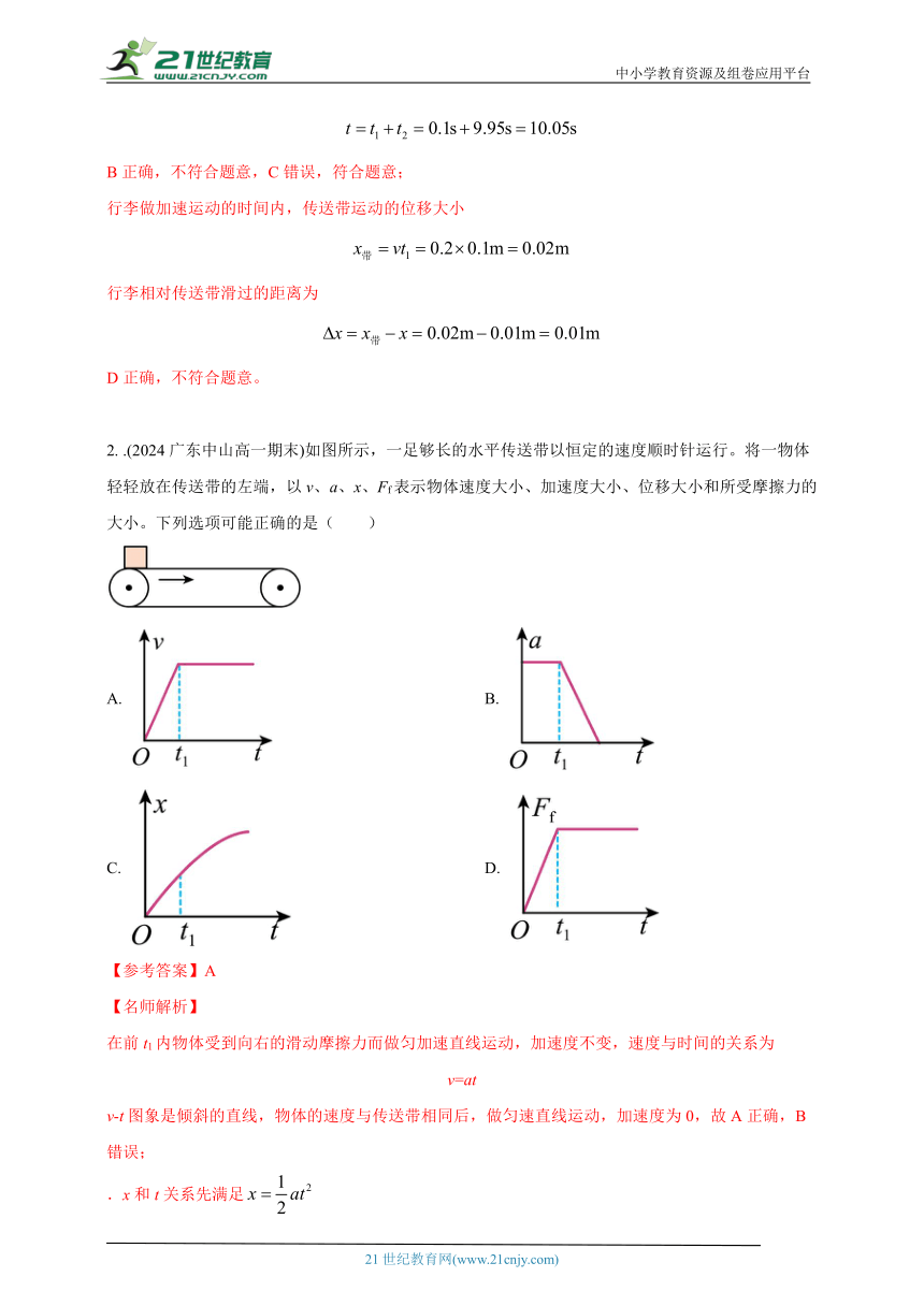 热点22  传送带 --高考物理50热点冲刺精练（名师解析）