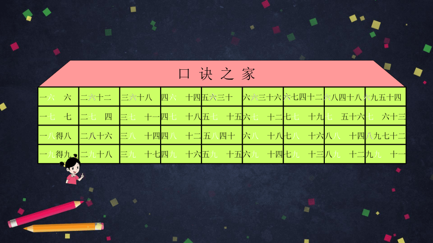 二年级【数学(北京版)】第五单元6～9的乘法口诀练习课件（31张PPT)
