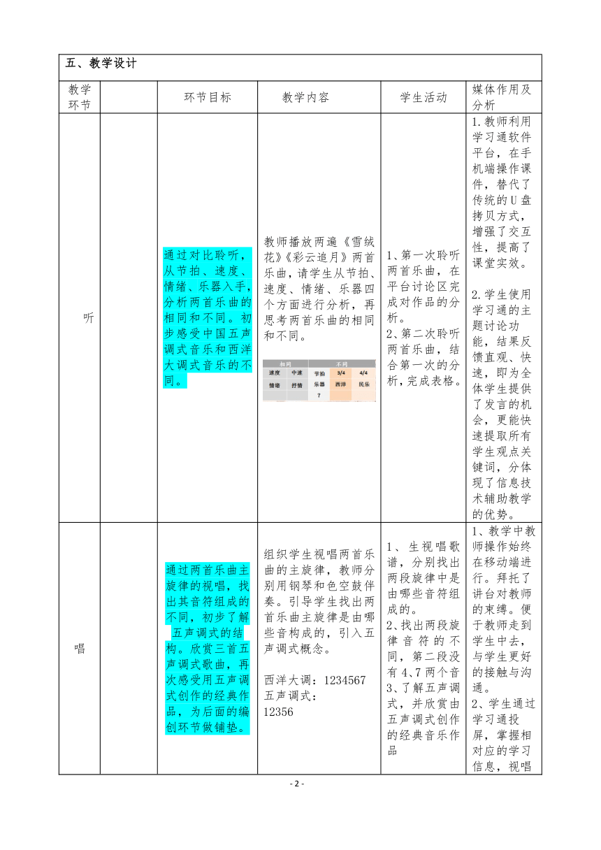 四年级上册音乐教案 第一单元 五声调式旋律编创人音版（五线谱）（表格式）