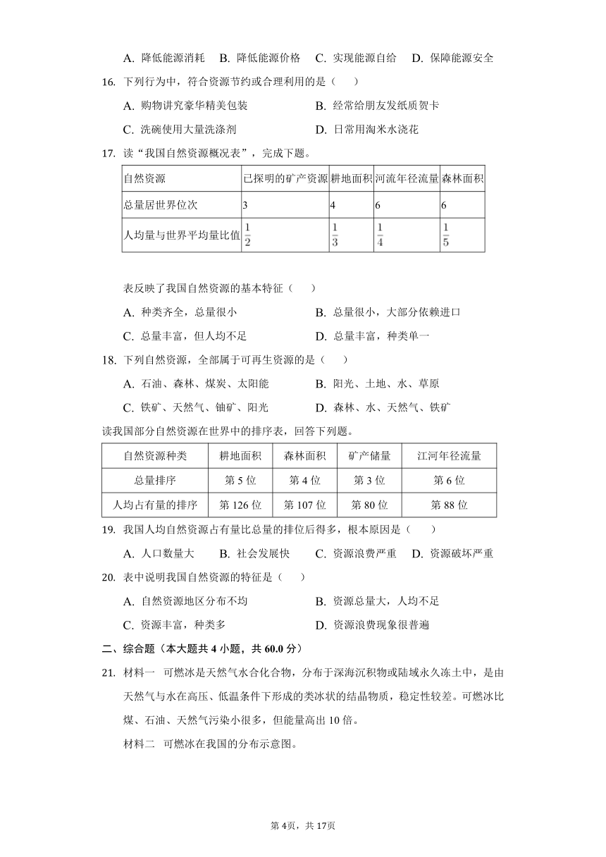 初中地理人教版八年级上册第三章第一节自然资源的基本特征练习题-普通用卷（word版含答案解析）