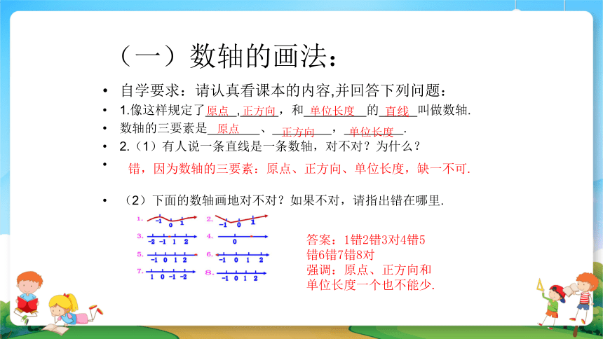 2021暑期小升初数学衔接班课件第2讲数轴和相反数（20张PPT）