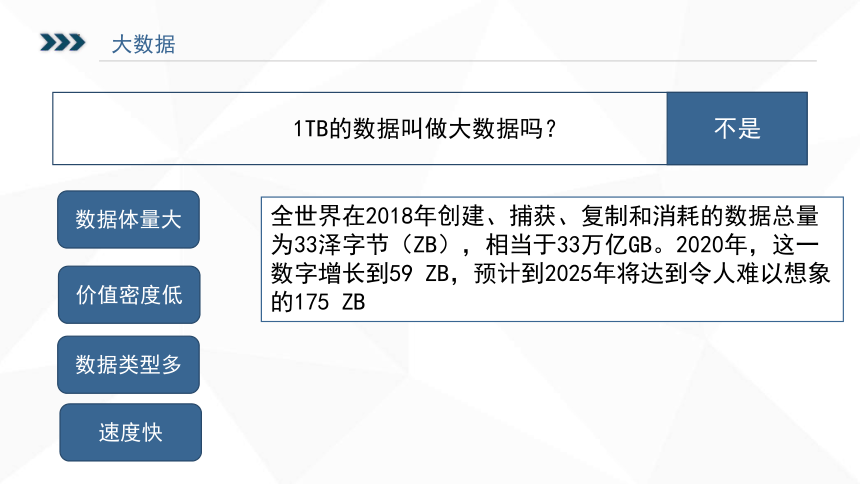 1.5数据与大数据 课件 2022—2023学年高中信息技术浙教版（2019）必修1（20张PPT）