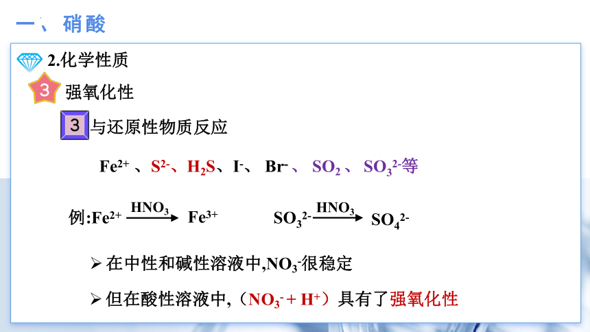 5.2.3硝酸（教学课件）(共40张PPT)-2022-2023学年高一化学人教版2019必修二