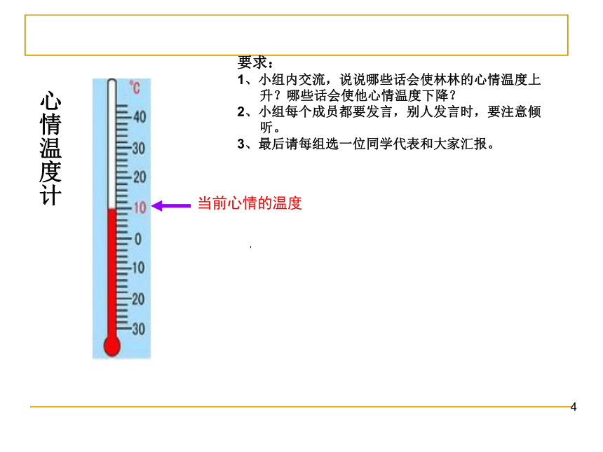 六年级下册心理健康教育课件-第七课 请让我来关心你-说说暖心的话｜辽大版 （13张PPT）