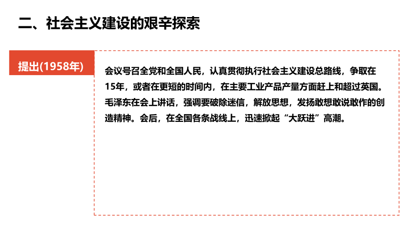 6.2 艰辛探索与建设成就 课件（39张PPT）