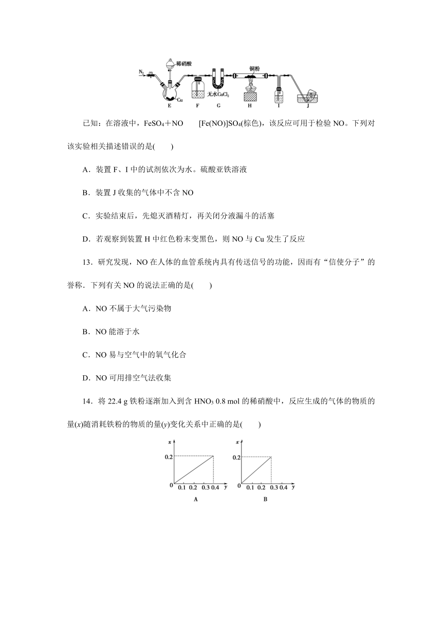 高一上学期化学沪科版（2020）必修第一册  氮及其化合物的性质及转化  专项练习（解析版）