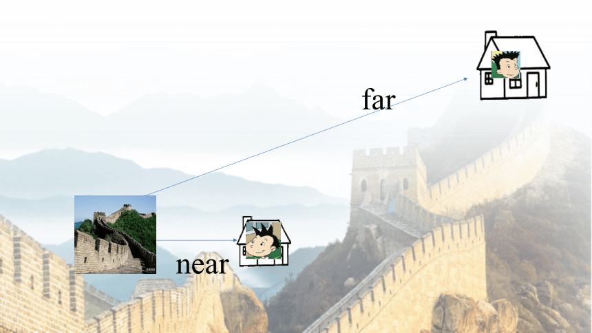 Module1 Unit1 How long is the Great Wall  课件(共23张PPT)