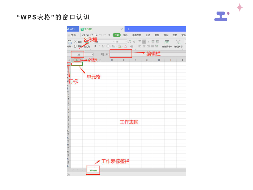 第15课 当家学理财——表格的修改 课件（21张PPT）