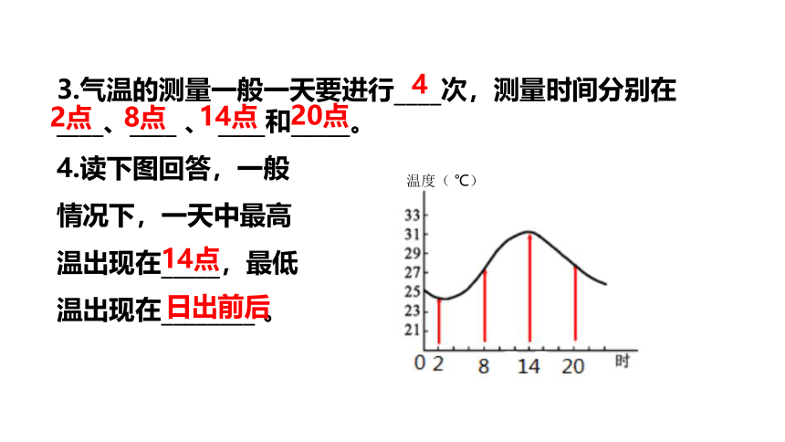 4.2.1气温和降水课件-2022-2023学年七年级地理上学期湘教版（共32张PPT）