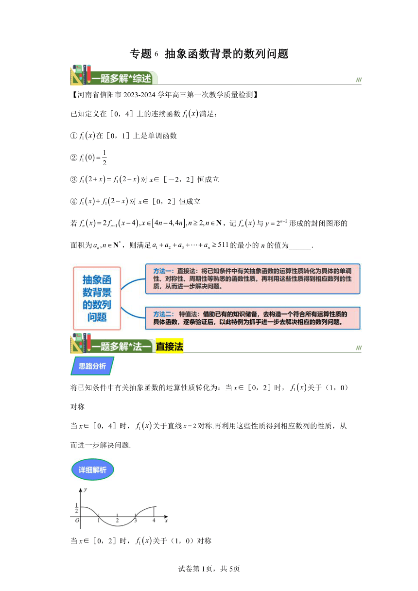 第五章数列专题6抽象函数背景的数列问题 学案（含解析） 2024年高考数学复习 每日一题之一题多解