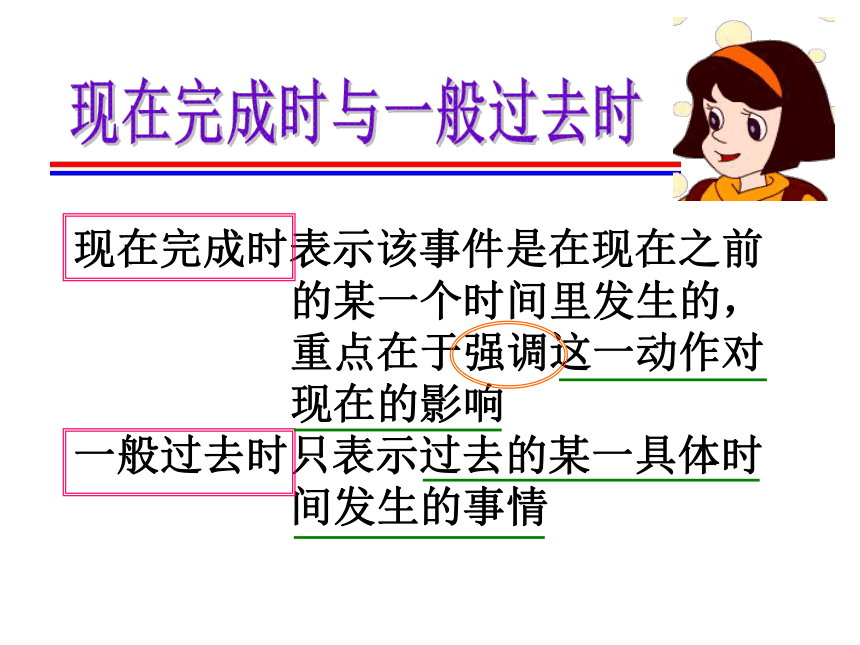 Module 3  Journey to space Unit 3 Language in use 课件（外研版八年级下册）