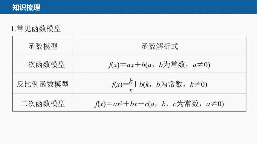 第四章 §4.5 4.5.3 函数模型的应用-高中数学人教A版必修一 课件（共29张PPT）