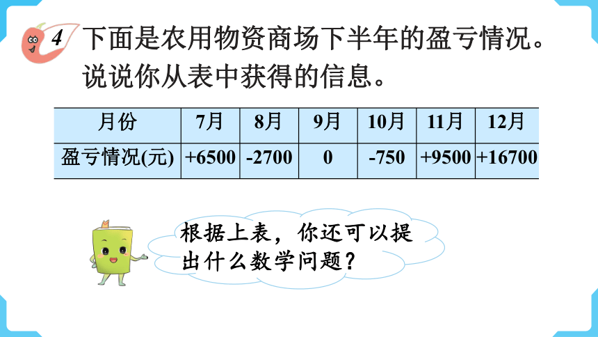 西师大版数学六年级上册  7.2 用正负数表示相反意义的量   课件（21张ppt)