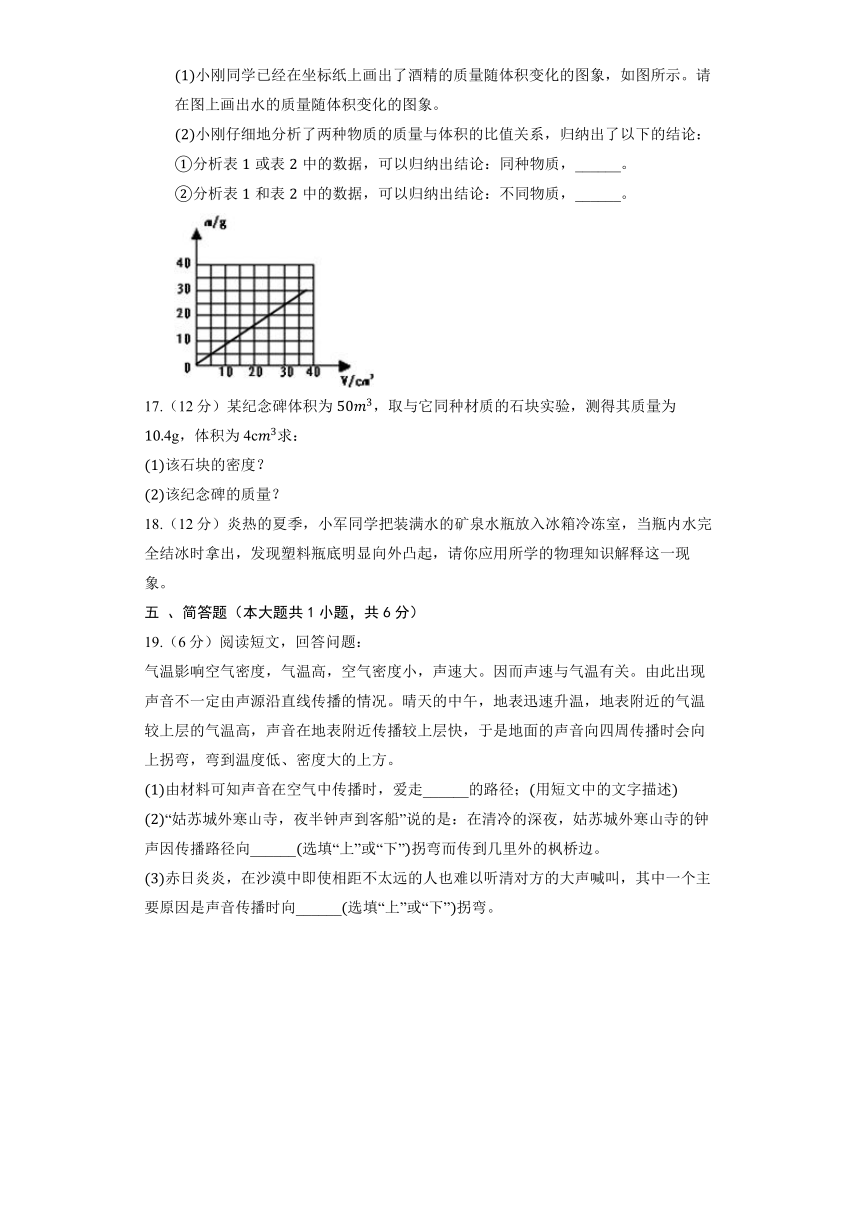 沪粤版八年级上册《5.2 探究物质的密度》同步练习卷(含解析)