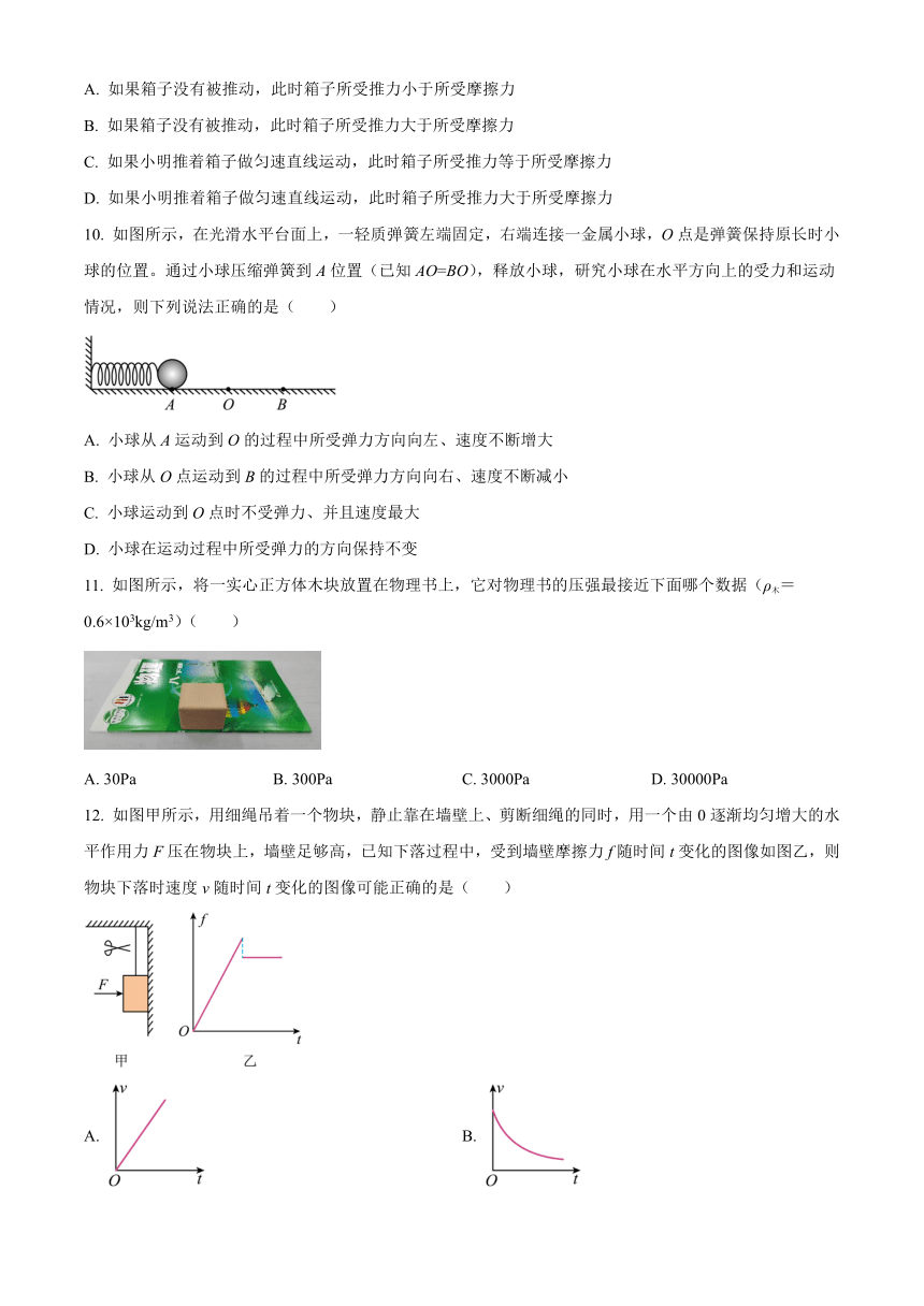 江苏省南通市通州区兴仁中学2023-2024学年八年级下学期期中物理 复习试题（无答案）