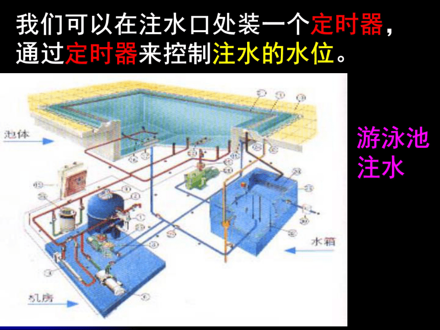 第四章第三节任务一 解析闭环控制系统工作过程 课件 (共32张PPT)