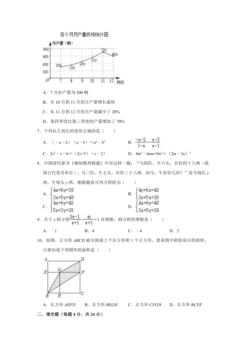 2020-2021学年浙江省宁波市南三县七年级（下）期末数学试卷 （word版含解析）