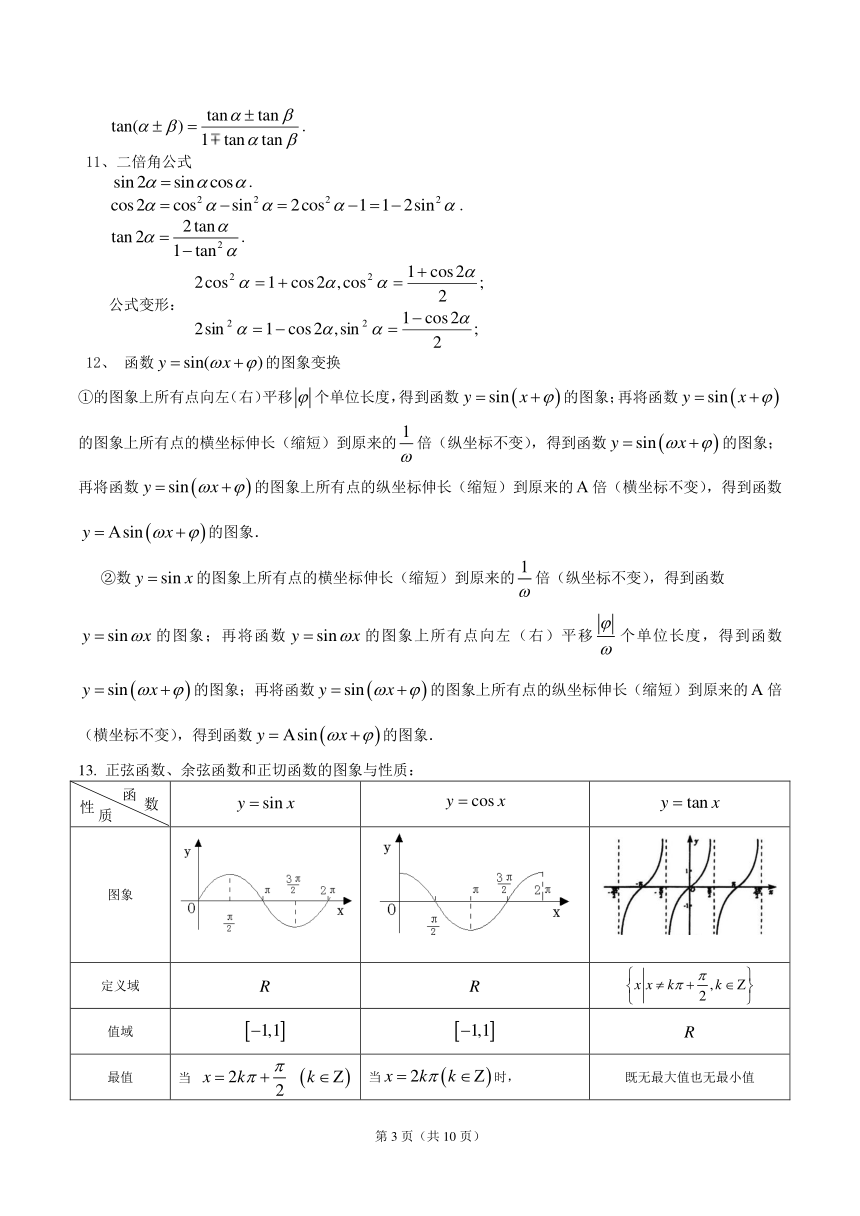 2023高考数学：必备公式、公理与性质速记