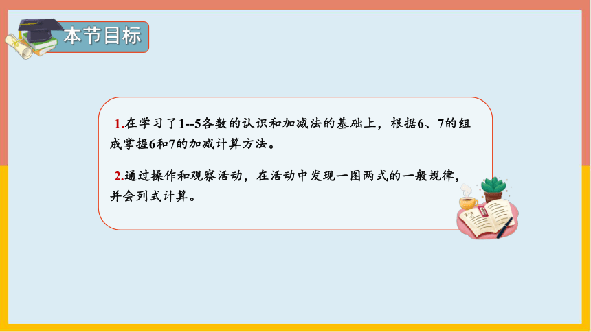 5.1.2 6和7的加减法（课件） 数学一年级上册(共15张PPT)人教版