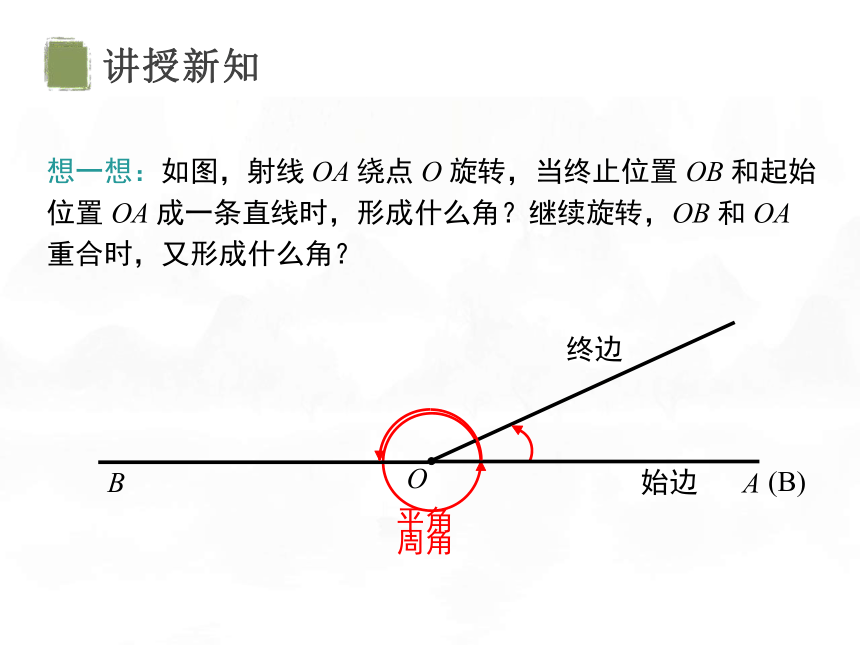 4.3.1 角 课件（共32张PPT）