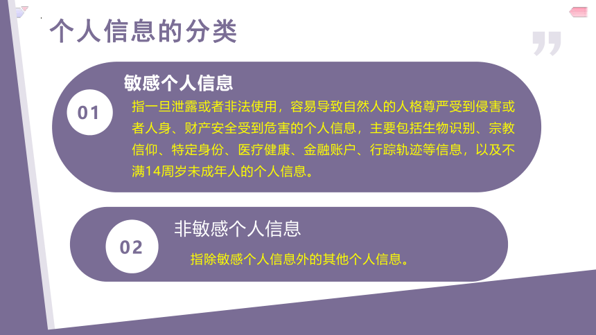 保护个人信息安全  课件(共22张PPT)上海科教版七年级第一学期 信息技术