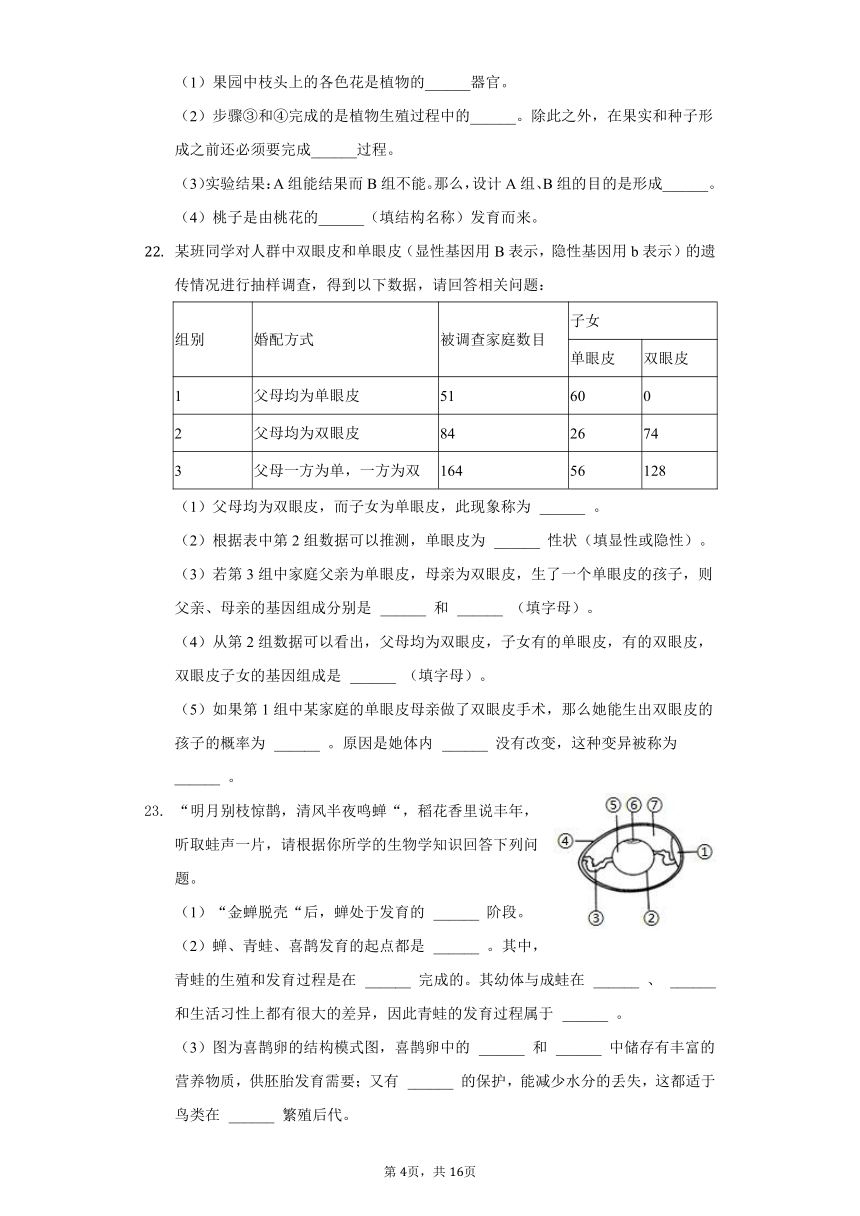 2020-2021学年山西省吕梁市交城县八年级（下）期中生物试卷（word版 含解析）