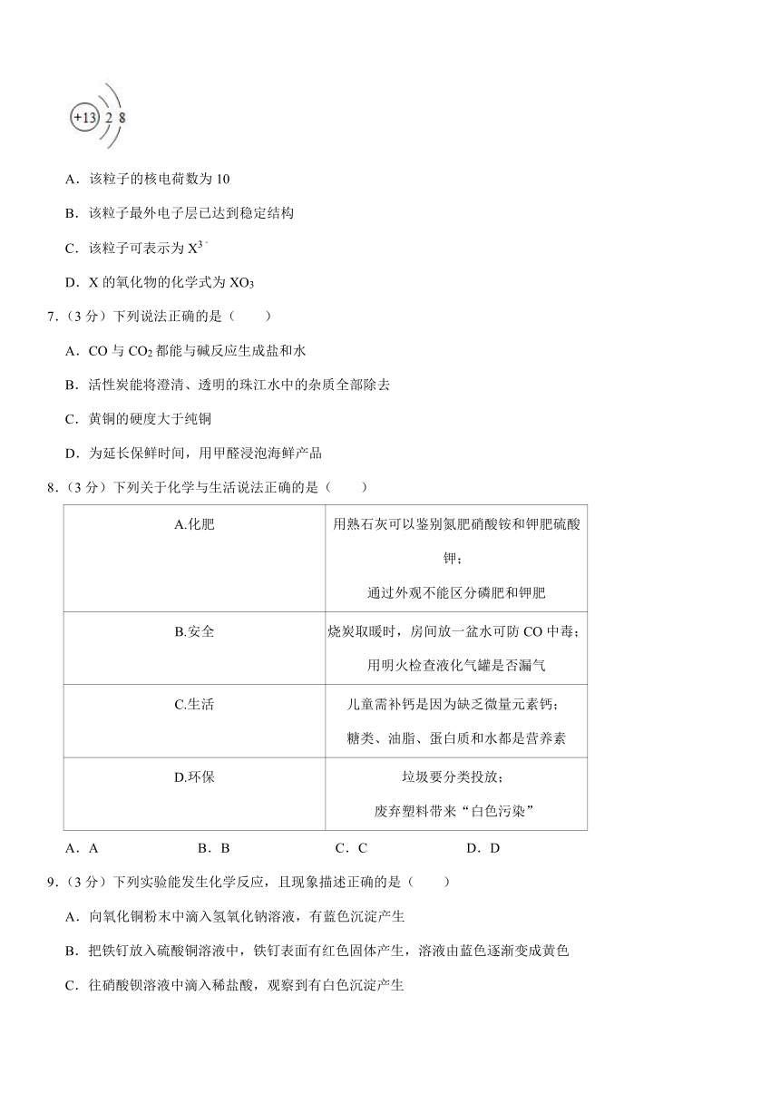 2021年广东省广州市南沙区中考化学一模试卷（Word+解析答案）