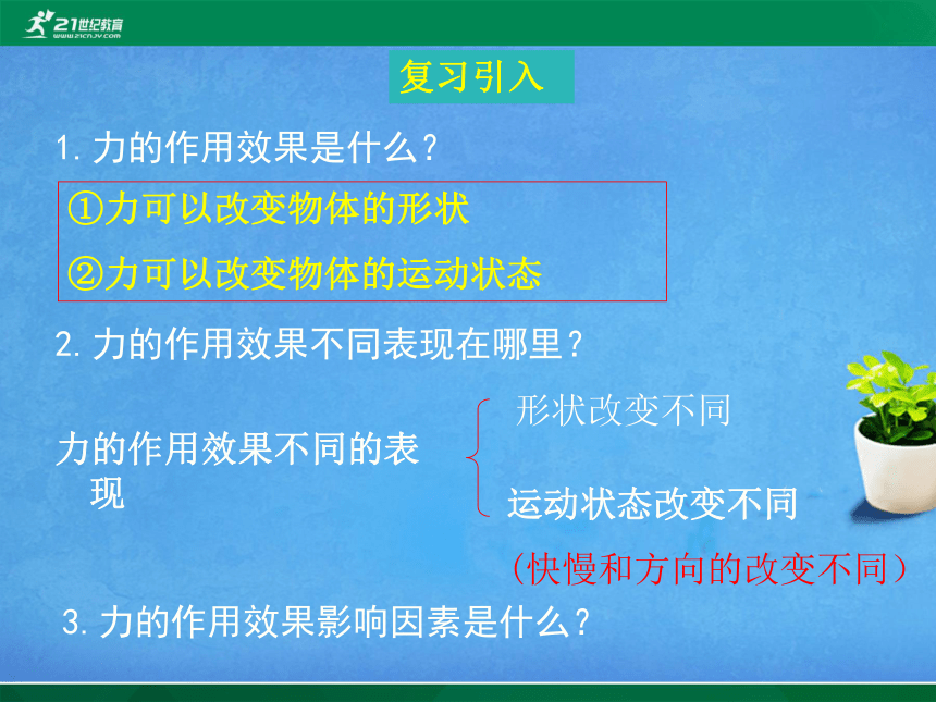 八年级物理沪科版上 第六章 第二节  怎样描述力ppt课件（共36张ppt）