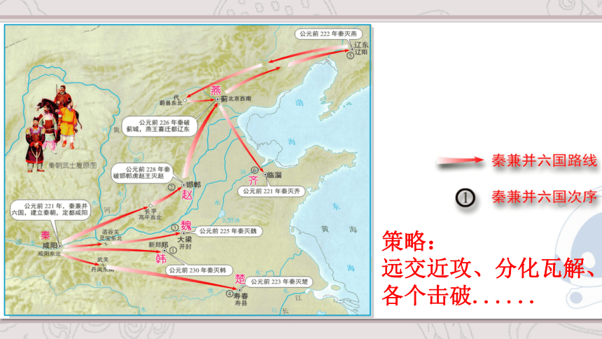 第03课 秦统一多民族封建国家的建立 课件（共32张ppt）