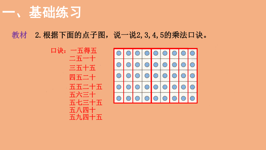 北师大版数学二年级上册5.7 2-5的乘法口诀  练习三  课件（17张ppt）